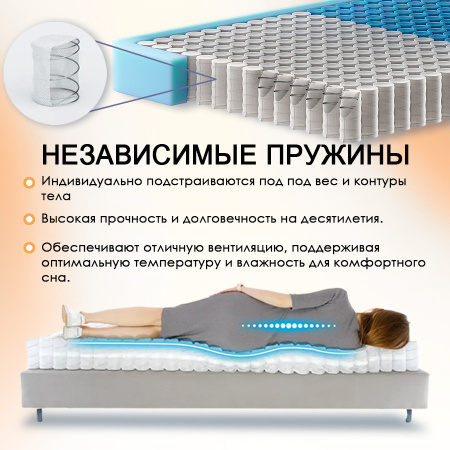 Матрас Комфорт Фаворит 900*2000