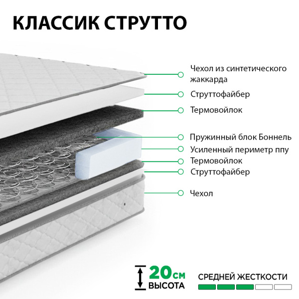 Матрас "КЛАССИК СТРУТТО" 1400*2000