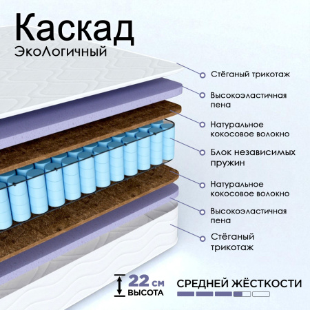 Матрас Комфорт "ЭкоЛогичный" Каскад 900*2000