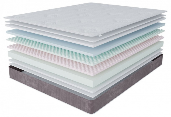 Матрас Альтаир 1400*2000